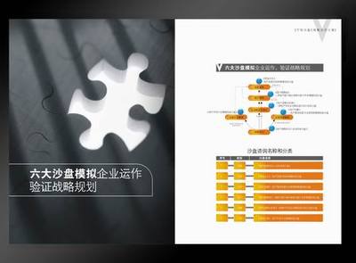 教育機構畫冊設計【萬韜企業管理咨詢公司畫冊設計】培訓公司宣傳畫冊設計